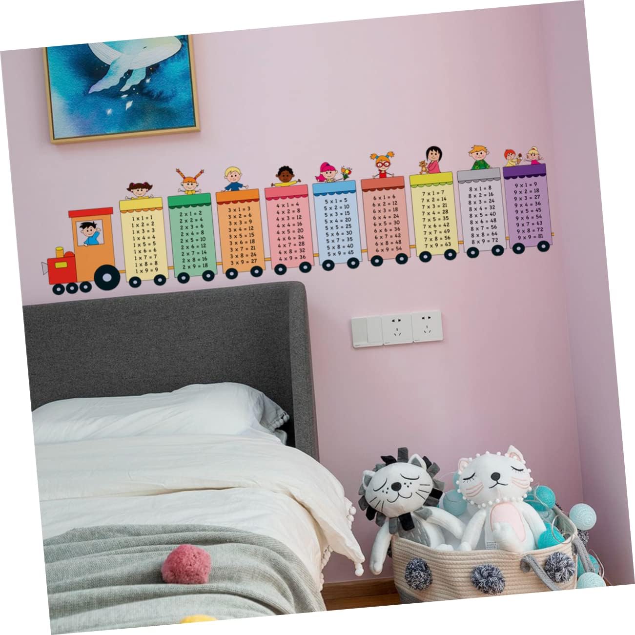 Large Multiplication Table  Tr - огляд і ціна Baby Nursery Equipment