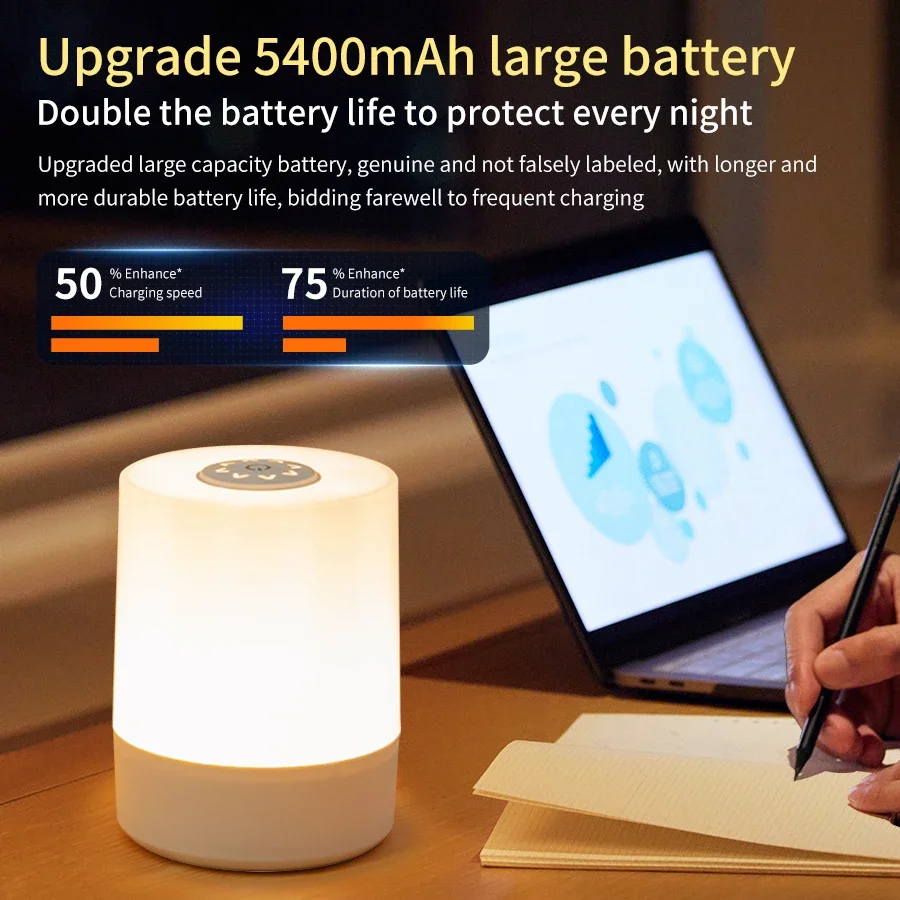 Rechargeable Led Night Light w - огляд і ціна Baby Nursery Equipment